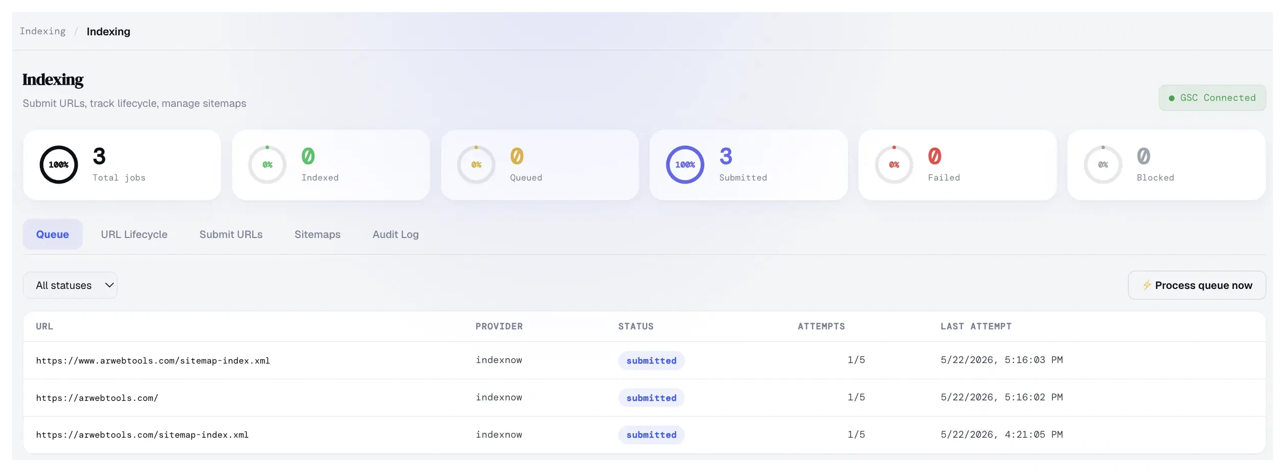 Indexing queue showing submitted URLs with status and timestamps